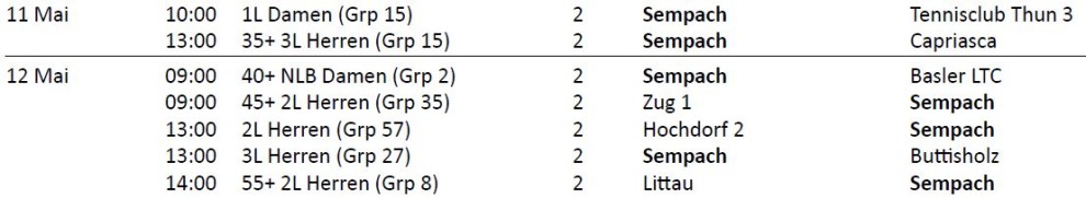 Vorschau auf IC-Spiele Runde 2 - TC Sempach